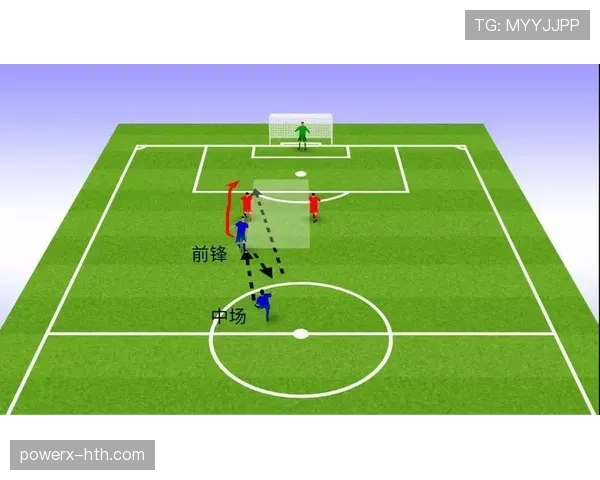 奥德加德无球跑动彰显战术智慧,助力球队重塑进攻格局 奥德加德无球跑动彰显战术智慧,助力球队重塑进攻格局