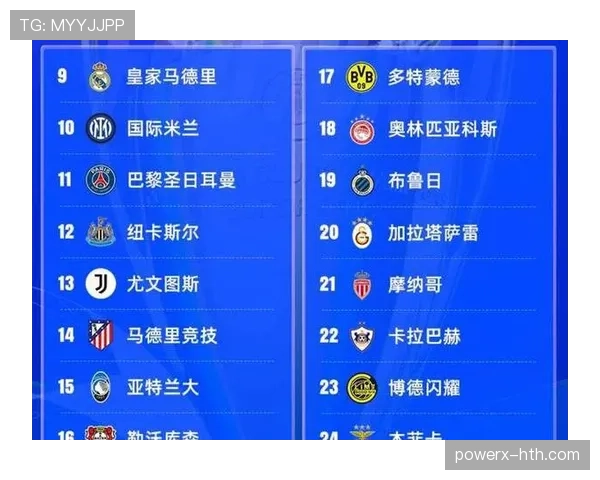 安赫尔·迪马利亚欧冠淘汰赛关键助攻解析