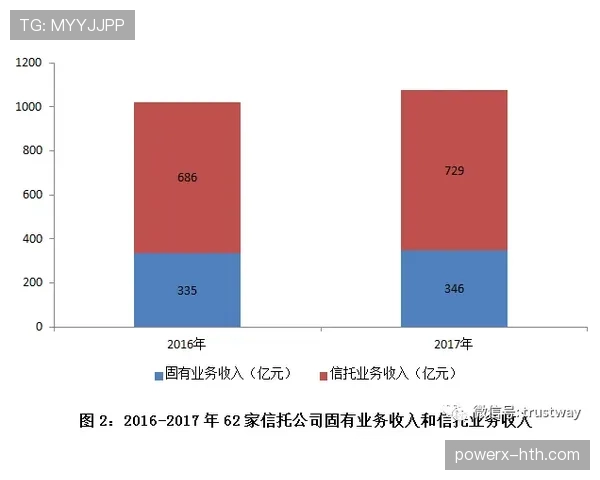 布赖坎本赛季助攻数据持续提升解析