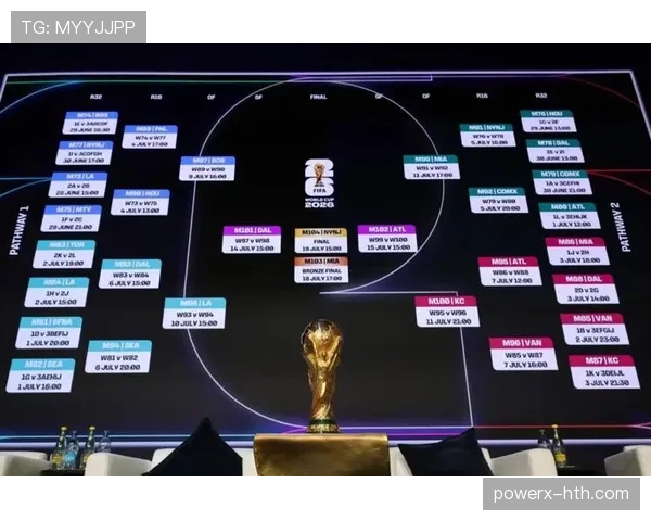 2026世界杯荷兰队小组赛赛程及出线形势前瞻