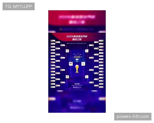 2026世界杯晋级路线如何快速理解