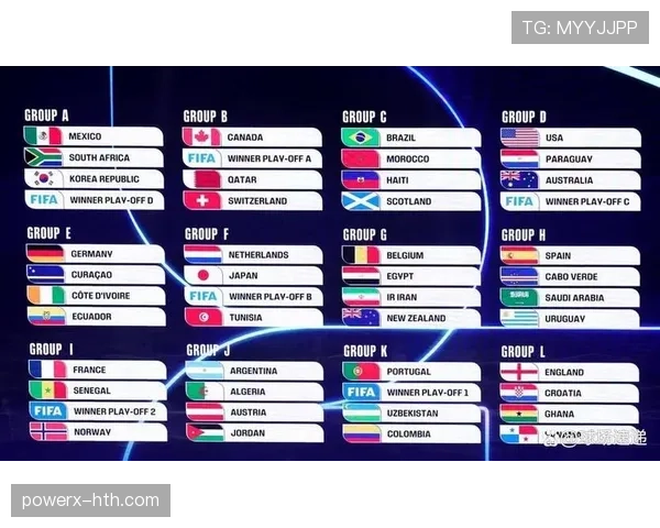 2026世界杯32强阶段开启：淘汰赛首轮赛程全面更新